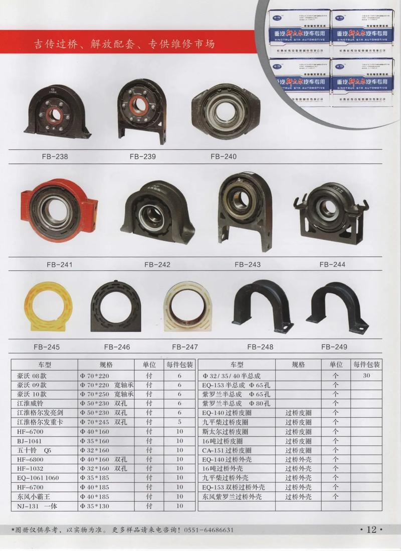 楓標(biāo)汽配開(kāi)業(yè)慶典，攜手新老客戶(hù)共創(chuàng)輝煌！